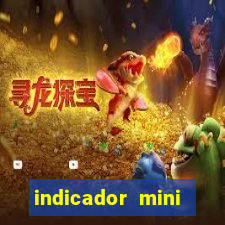 indicador mini indice b3